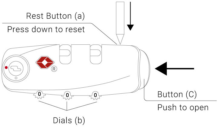 resetting tsa lock